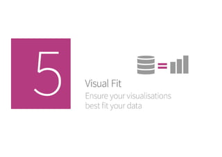 5 - Visual Fit
 