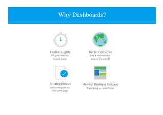 Why Dashboards?
 