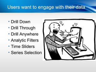 Users want to engage with their data

•   Drill Down
•   Drill Through
•   Drill Anywhere
•   Analytic Filters
•   Time Sliders
•   Series Selection
 