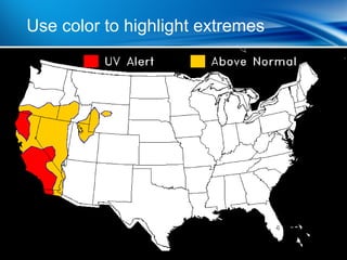 Use color to highlight extremes
 