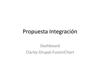 Propuesta Integración

         Dashboard
 Clarity-Drupal-FusionChart
 