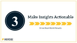 Drive Real-World Results
3
 