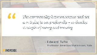 - Edward Tufte
P rof e s sor Eme ritus /S tatistic ian, Yale
 