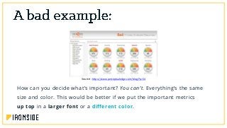 How can you decide what’s important? You can’t. Everything’s the same
size and color. This would be better if we put the important metrics
up top in a larger font or a different color.
Source: https://www.perceptualedge.com/blog/?p=54
 