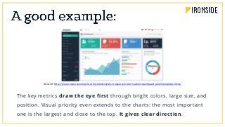The key metrics draw the eye first through bright colors, large size, and
position. Visual priority even extends to the charts: the most important
one is the largest and close to the top. It gives clear direction.
Source: http://www.responsivemiracle.com/collective/best-responsive-html5-admin-dashboard-panel-templates-2014/
 