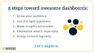 1. Know your audience
2. Ask the right questions
3. Make insights actionable
4. Emphasize what’s important
5. Group content logically
Let’s explore.
 