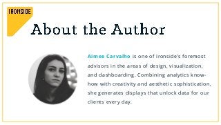 Aimee Carvalho is one of Ironside’s foremost
advisors in the areas of design, visualization,
and dashboarding. Combining analytics know-
how with creativity and aesthetic sophistication,
she generates displays that unlock data for our
clients every day.
 