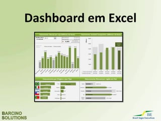 Excel para Negócios
Dashboard em Excel
 