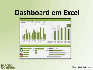 Excel para Negócios
Dashboard em Excel
 
