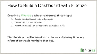 40+ Content Suggestions for Your Evernote Dashboard | PDF