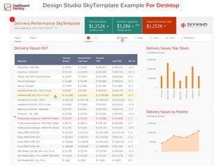 2
Design Studio SkyTemplate Example For Desktop
 