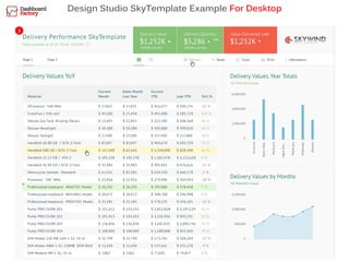 3
Design Studio SkyTemplate Example For Desktop
 