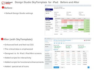 Design Studio SkyTemplate for iPad: Before and After
1
2
Before:
 Default Design Studio settings
After (with SkyTemplate):
 Enhanced look and feel via CSS
 The critical data is emphasized
 Designed to fit iPad / iPad Mini screens
 Added scripts for interactivity
 Added scripts for functional enhancements
 Added special set of icons
 