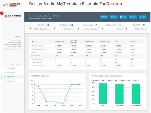 Dashboard Factory Most Efficient Way To Develop With Sap Design Stu