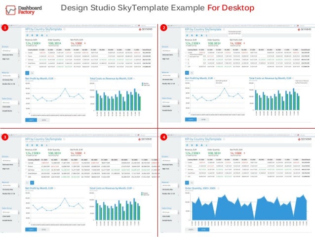 sap dashboard