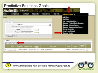 3
Only Administrators have access to Manage Goals Feature
Predictive Solutions Goals
BP
 