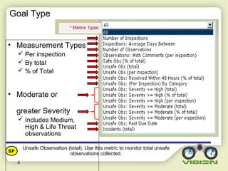 4
• Measurement Types
 Per inspection
 By total
 % of Total
• Moderate or
greater Severity
 Includes Medium,
High & Life Threat
observations
Unsafe Observation (total): Use this metric to monitor total unsafe
observations collected.
Goal Type
BP
 