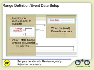 7
Range Definition/Event Date Setup
• Identify your
measurement to
evaluate
• (% of Total): Range
entered as Decimal
– ex. 90% = 0.9
• When the (next)
Evaluation occurs
Set your benchmark; Review regularly
Adjust as necessaryBP
 