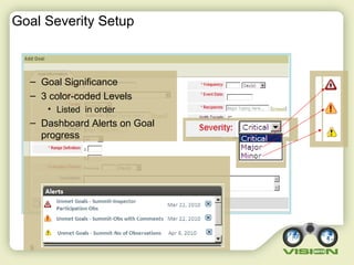 9
Goal Severity Setup
– Goal Significance
– 3 color-coded Levels
• Listed in order
– Dashboard Alerts on Goal
progress
 