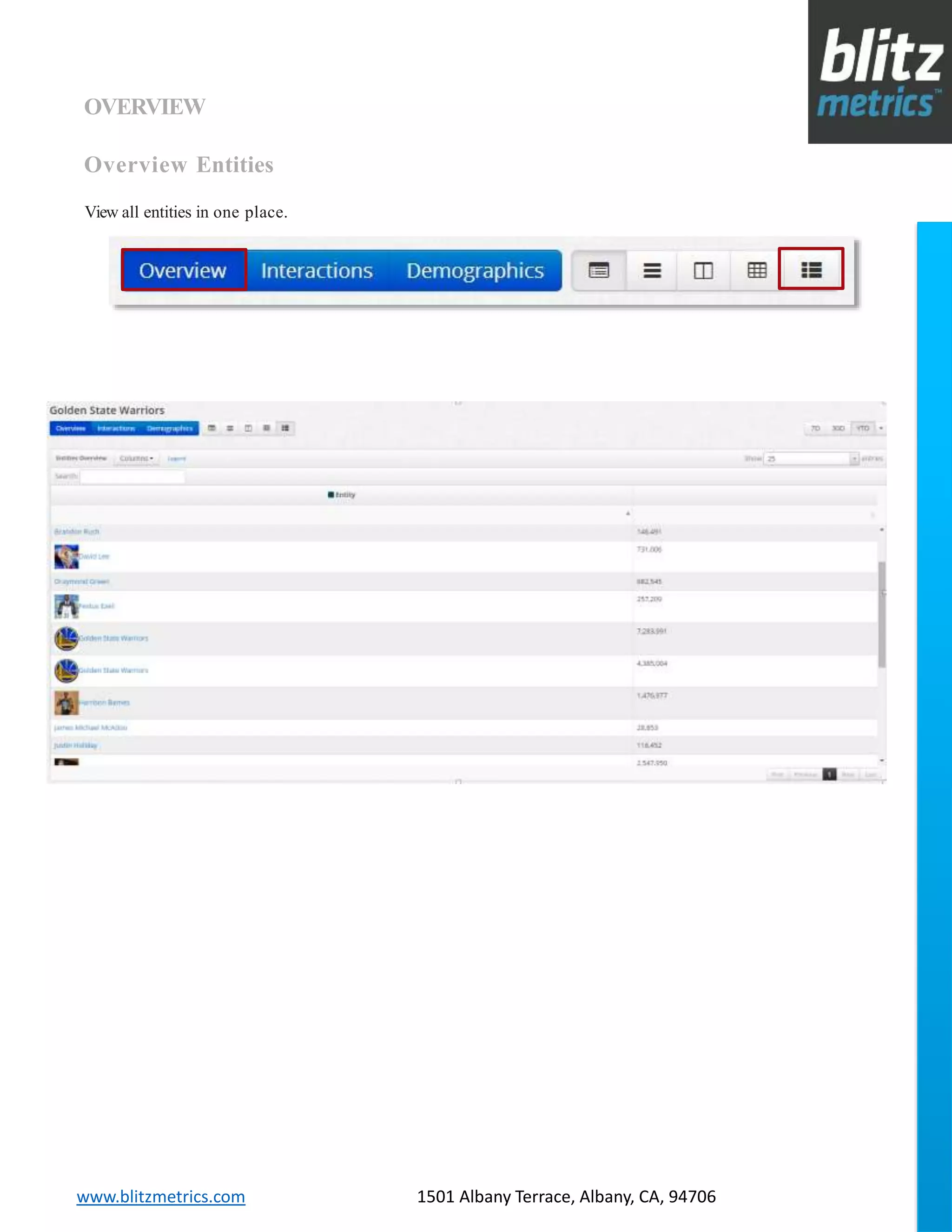 blitzmetrics.com facebook.com/blitzmetrics 2028 E Ben White BLVD STE 240 PMB 5453 Austin TX 78741 Dashboard User Guide V1.8
logo
www.blitzmetrics.com 1501 Albany Terrace, Albany, CA, 94706
OVERVIEW
Overview Entities
View all entities in one place.
 