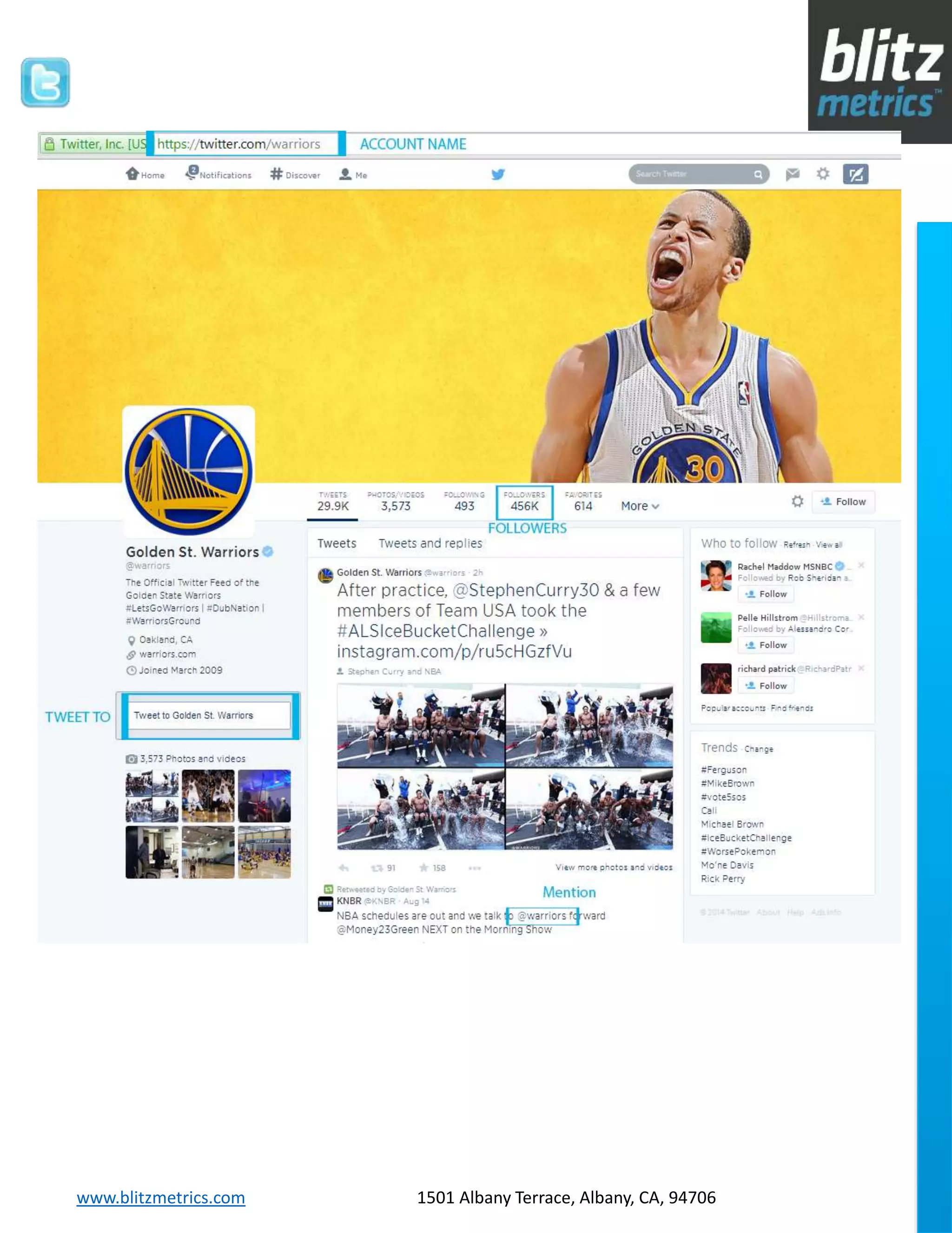 blitzmetrics.com facebook.com/blitzmetrics 2028 E Ben White BLVD STE 240 PMB 5453 Austin TX 78741 Dashboard User Guide V1.8
logo
www.blitzmetrics.com 1501 Albany Terrace, Albany, CA, 94706
 