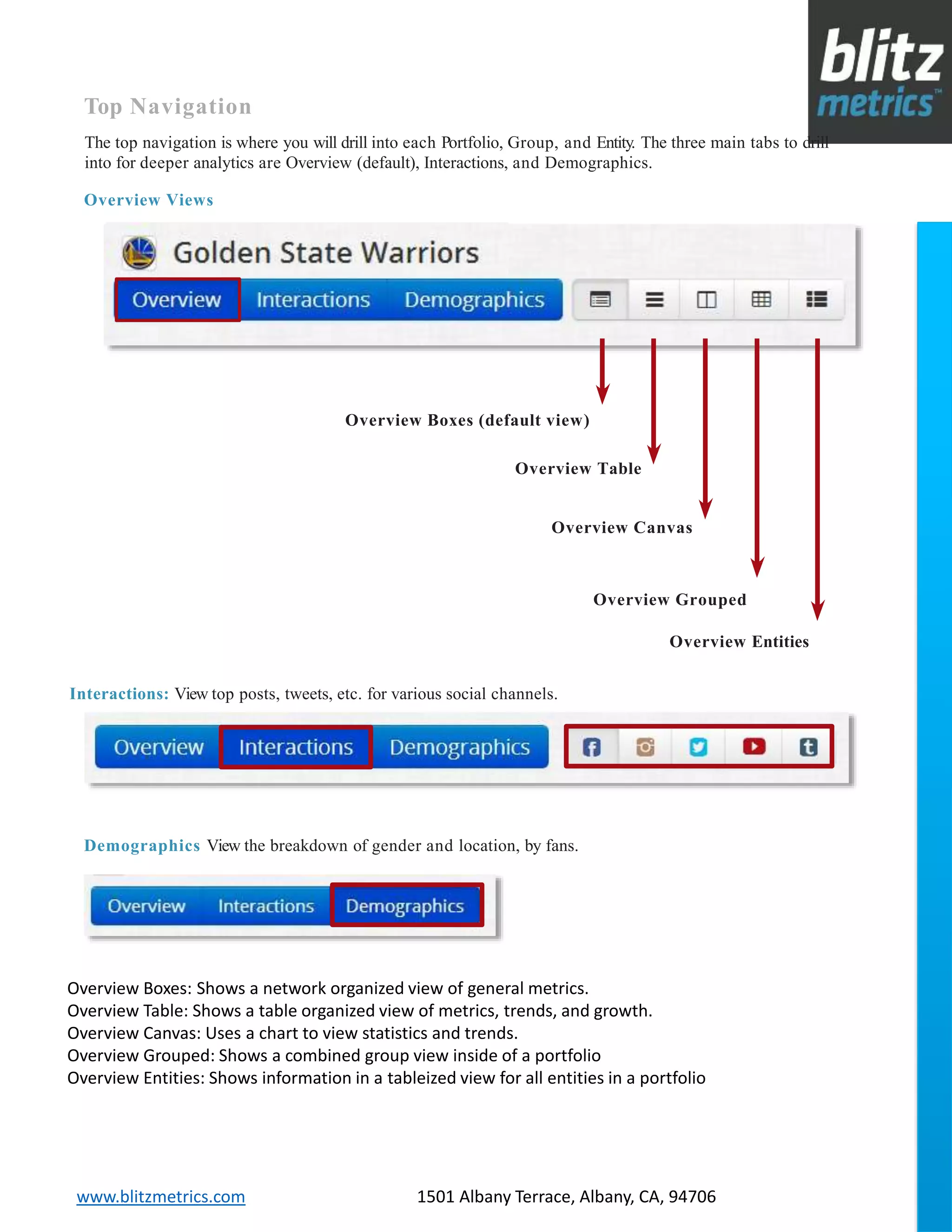 blitzmetrics.com facebook.com/blitzmetrics 2028 E Ben White BLVD STE 240 PMB 5453 Austin TX 78741 Dashboard User Guide V1.8
logo
www.blitzmetrics.com 1501 Albany Terrace, Albany, CA, 94706
Top Navigation
The top navigation is where you will drill into each Portfolio, Group, and Entity. The three main tabs to drill
into for deeper analytics are Overview (default), Interactions, and Demographics.
Overview Views
Overview Boxes (default view)
Overview Table
Overview Canvas
Overview Grouped
Overview Entities
Interactions: View top posts, tweets, etc. for various social channels.
Demographics View the breakdown of gender and location, by fans.
Overview Boxes: Shows a network organized view of general metrics.
Overview Table: Shows a table organized view of metrics, trends, and growth.
Overview Canvas: Uses a chart to view statistics and trends.
Overview Grouped: Shows a combined group view inside of a portfolio
Overview Entities: Shows information in a tableized view for all entities in a portfolio
 
