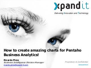 Delivering Innovation and Technology
www.xpand-it.com
Proprietary & Confidential
How to create amazing charts for Pentaho
Business Analytics!
Ricardo Pires
Business Intelligence Division Manager
ricardo.pires@xpand-it.com
 