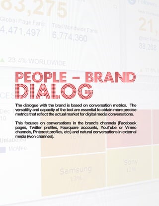 B:9”
                                     T:8.5”




People – Brand
Dialog
The dialogue with the brand is based on conversation metrics. The
versatility and capacity of the tool are essential to obtain more precise
metrics that reflect the actual market for digital media conversations.

This focuses on conversations in the brand's channels (Facebook
pages, Twitter profiles, Fourquare accounts, YouTube or Vimeo
channels, Pinterest profiles, etc.) and natural conversations in external
media (won channels).
 