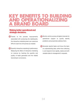 B:9”
                                                 T:8.5”




Key benefits to building
and operationalizing
a Brand Board
Making better operational and
strategic decisions.
 Thanks   to   the   process   improvements               Monitor activity across all digital channels for

 associated with producing the dashboards,                operational   support    to   quickly   identify

 the interactive marketing team can customize             problems and proactively address them.

 KPIs for each line of business as needed.
                                                          Generate reports faster and focus the team
 Quantify interactive marketing’s performance.            on understanding data, rather than collecting
 Measuring the effect of interactive marketing            it, and respond more rapidly, clearly and with




                                                                                                                     B:11.5”
                                                                                                             T:11”
 on revenue by tracking the quantity and                  valuable data to management’s requests.
 quality of leads generated and the related
 downstream conversions.




                                                          24
 