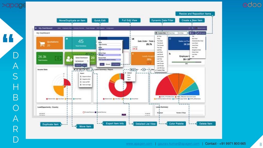 Apagen Advance Odoo Dashboard Configuration Dashboard ninja
