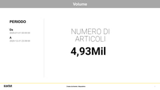Volume
PERIODO
Da
2020-01-01 00:00:00
A
2020-12-31 23:59:00
Creato da Kantar | Reputation 1
 