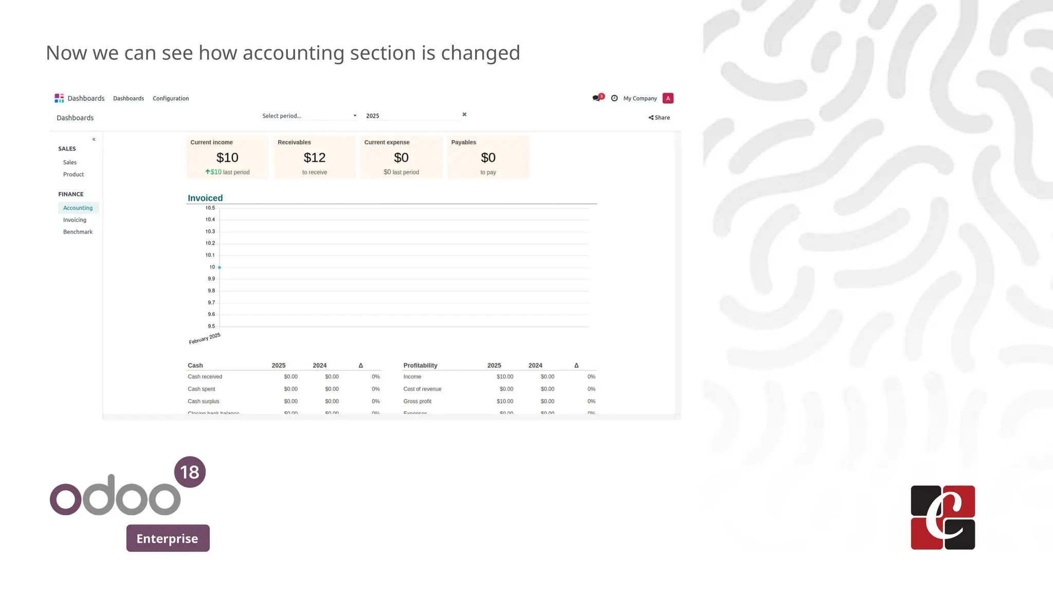Enterprise
Now we can see how accounting section is changed
 