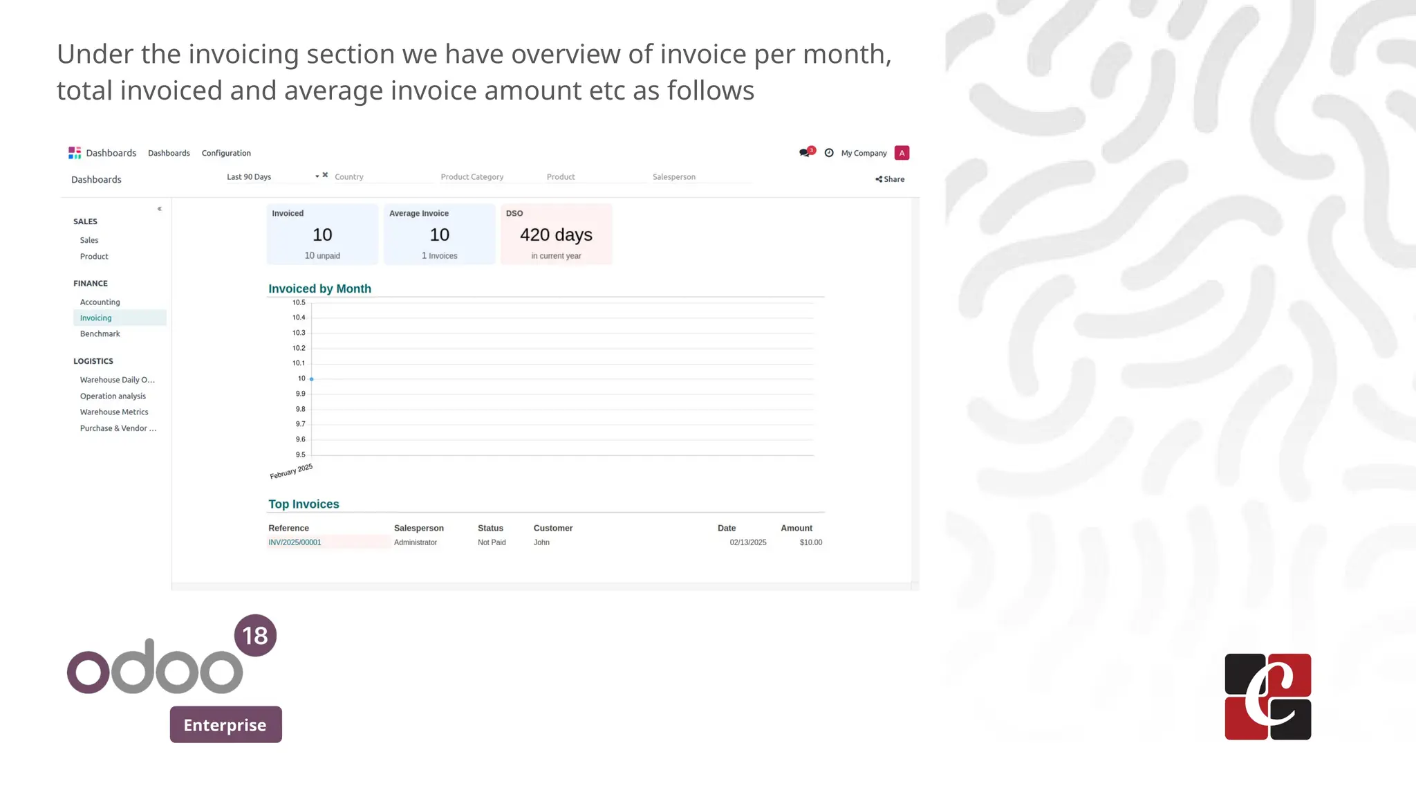 Enterprise
Under the invoicing section we have overview of invoice per month,
total invoiced and average invoice amount etc as follows
 