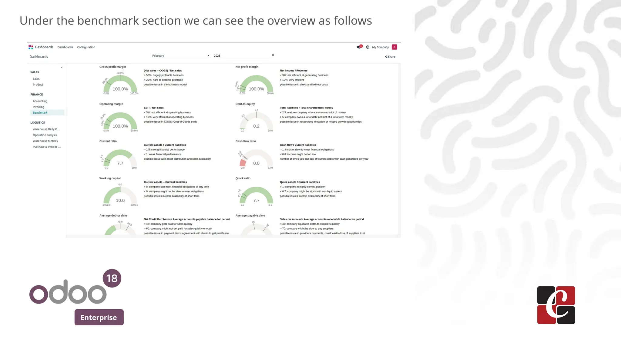 Enterprise
Under the benchmark section we can see the overview as follows
 