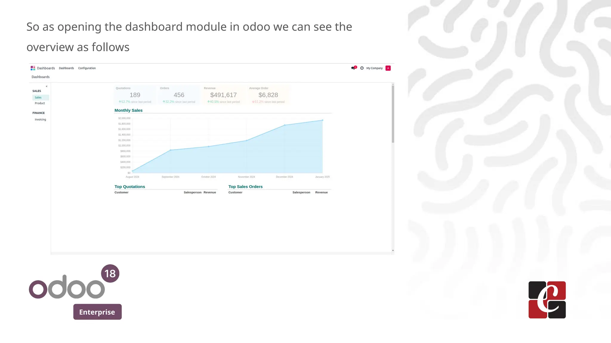 Enterprise
So as opening the dashboard module in odoo we can see the
overview as follows
 
