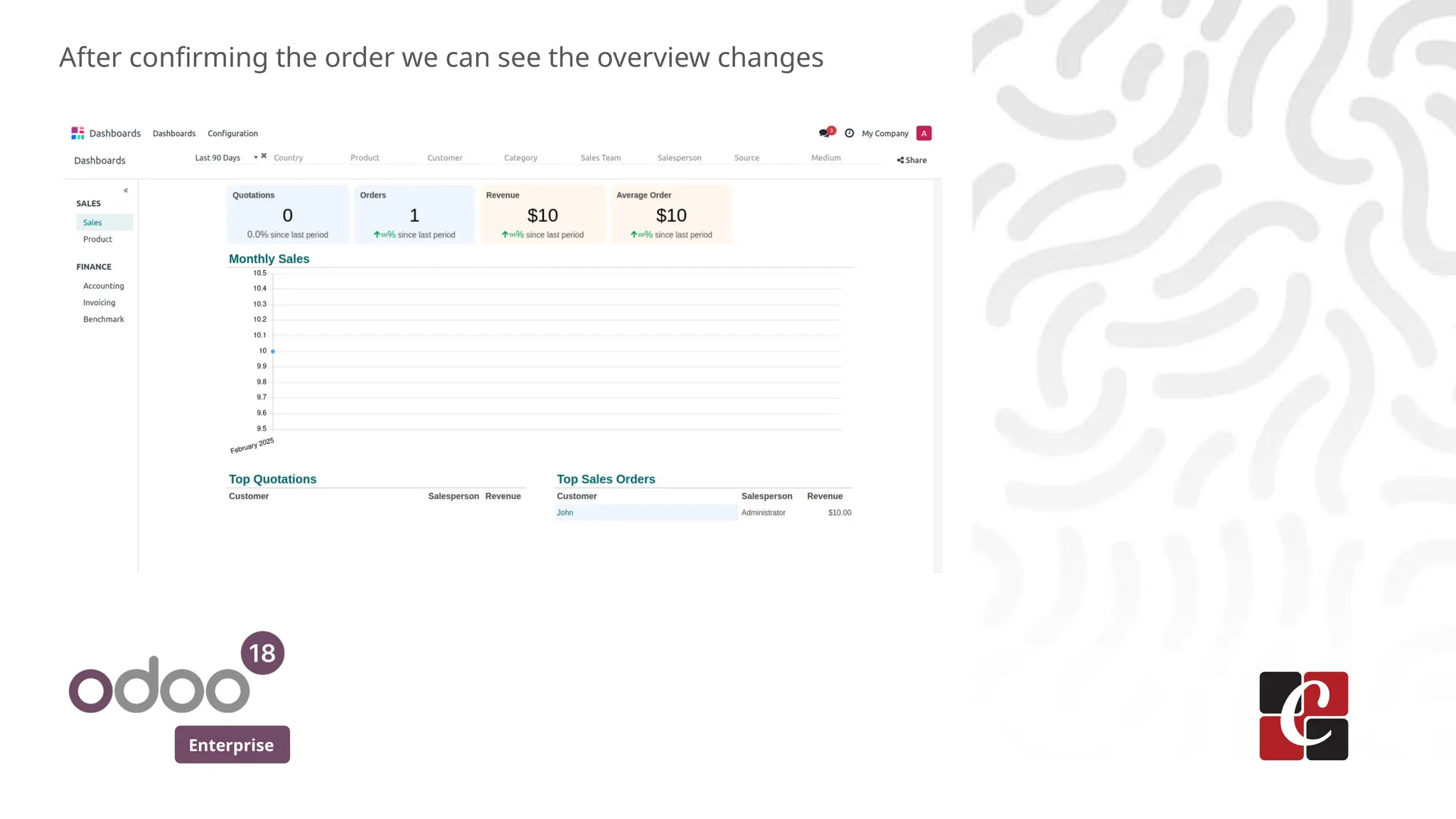Enterprise
After confirming the order we can see the overview changes
 