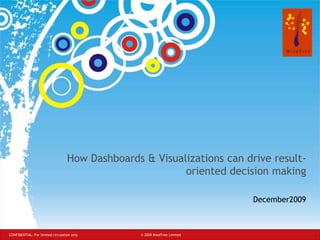 How Dashboards & Visualizations can drive resultoriented decision making
December2009

CONFIDENTIAL: For limited circulation only

© 2009 MindTree Limited
© 2008 MindTree Li

 
