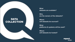 mpact
works
What
datasets are available?
Who
are the owners of the datasets?
Where
will datasets be sourced?
What
platforms & systems will be used?
Where
will datasets be hosted?
DATA
COLLECTION
 