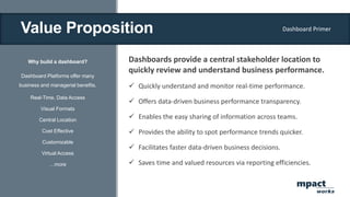 Value Proposition
Why build a dashboard?
Dashboard Platforms offer many
business and managerial benefits.
Real-Time, Data Access
Visual Formats
Central Location
Cost Effective
Customizable
Virtual Access
…more
Dashboards provide a central stakeholder location to
quickly review and understand business performance.
 Quickly understand and monitor real-time performance.
 Offers data-driven business performance transparency.
 Enables the easy sharing of information across teams.
 Provides the ability to spot performance trends quicker.
 Facilitates faster data-driven business decisions.
 Saves time and valued resources via reporting efficiencies.
Dashboard Primer
mpact
works
 