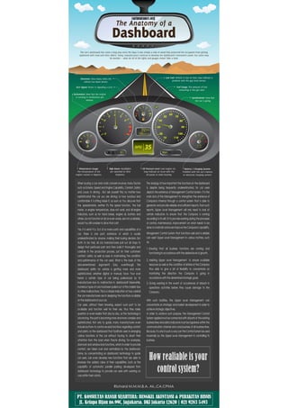Dashboard Reports (Infographic)