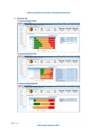 Dashboard reporting | PDF