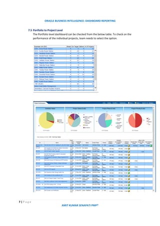 Dashboard reporting | PDF