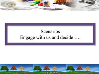 Scenarios
Engage with us and decide ….
 
