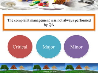 The complaint management was not always performed
by QA
Critical Major Minor
 