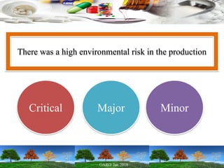 There was a high environmental risk in the production
Critical Major Minor
 