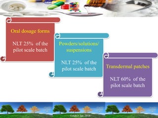 Oral dosage forms
NLT 25% of the
pilot scale batch
Powders/solutions/
suspensions
NLT 25% of the
pilot scale batch Transdermal patches
NLT 60% of the
pilot scale batch
 