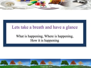 Lets take a breath and have a glance
What is happening, Where is happening,
How it is happening
 