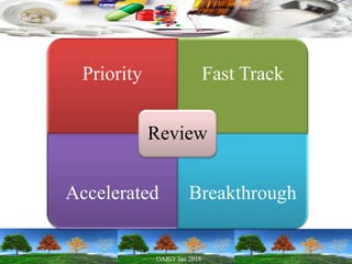 Priority Fast Track
Accelerated Breakthrough
Review
 