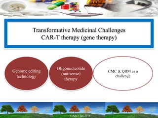 Transformative Medicinal Challenges
CAR-T therapy (gene therapy)
Genome editing
technology
Oligonucleotide
(antisense)
therapy
CMC & QRM as a
challenge
 