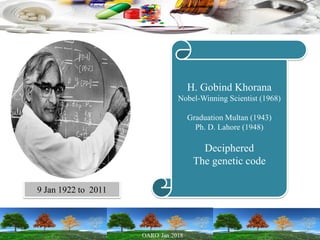 H. Gobind Khorana
Nobel-Winning Scientist (1968)
Graduation Multan (1943)
Ph. D. Lahore (1948)
Deciphered
The genetic code
9 Jan 1922 to 2011
 